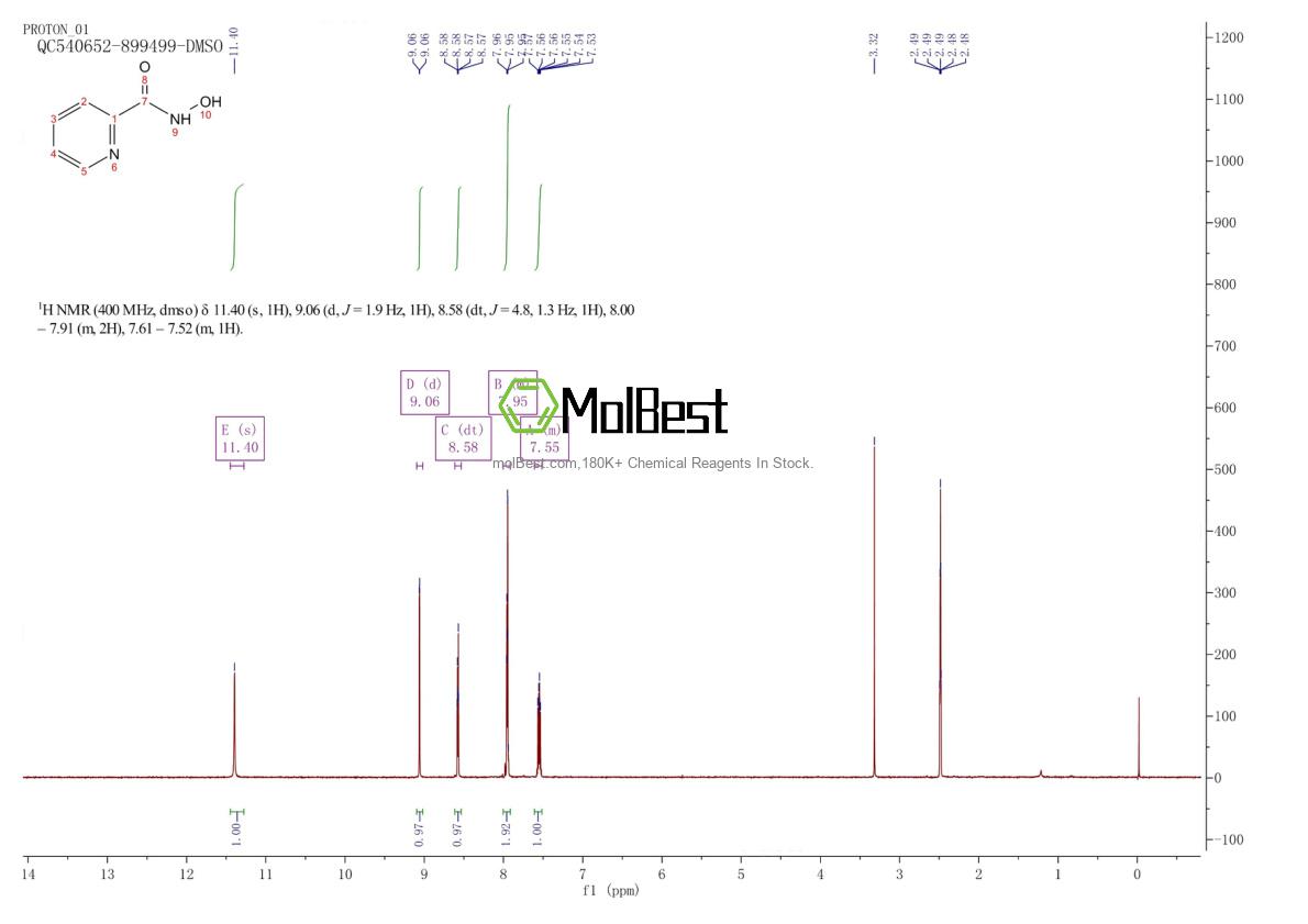 Physical sample testing spectrum (NMR) of 31888-72-9