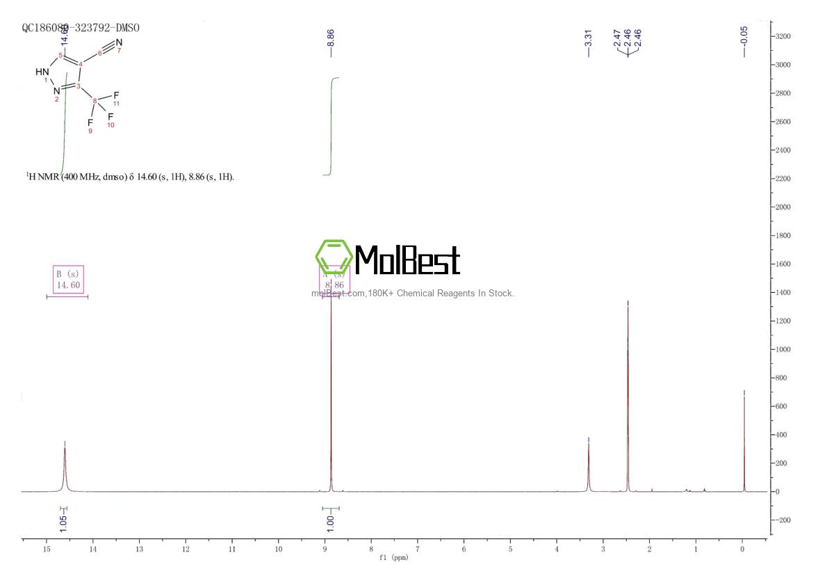 Spektrum pengujian sampel fisik (NMR) 318951-60-9