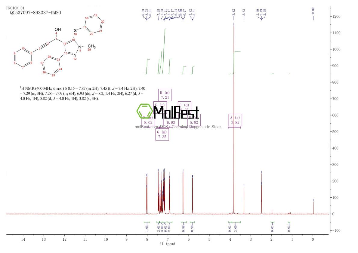 Physical sample testing spectrum (NMR) of 318959-35-2