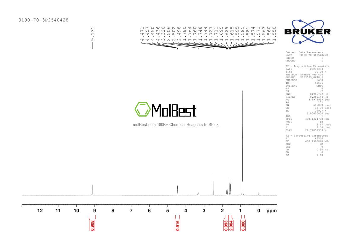 Physical sample testing spectrum (NMR) of 3190-70-3