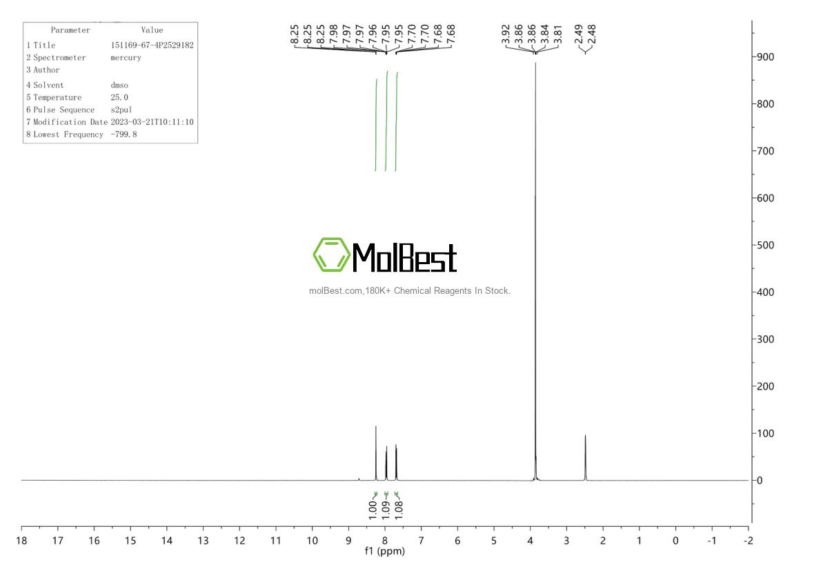 Physical sample testing spectrum (NMR) of 31904-79-7