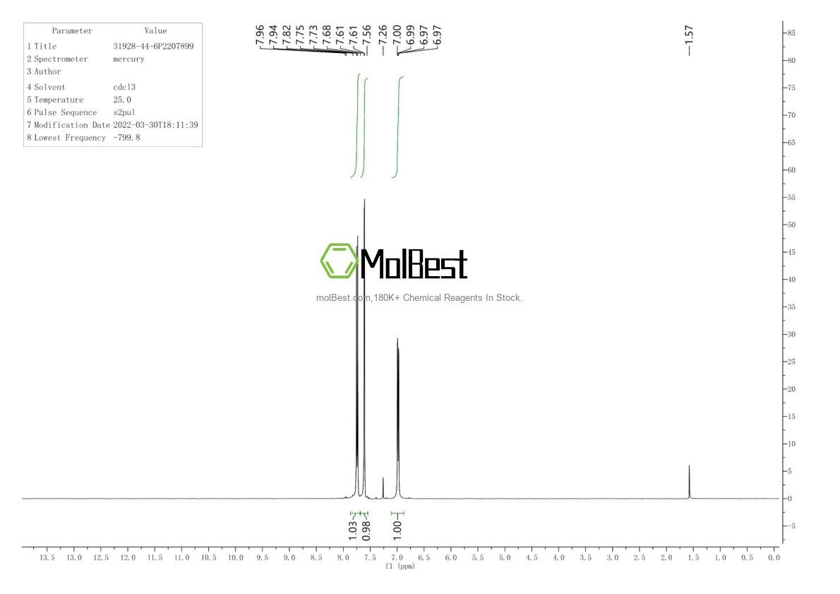 Spektrum pengujian sampel fisik (NMR) 31928-44-6
