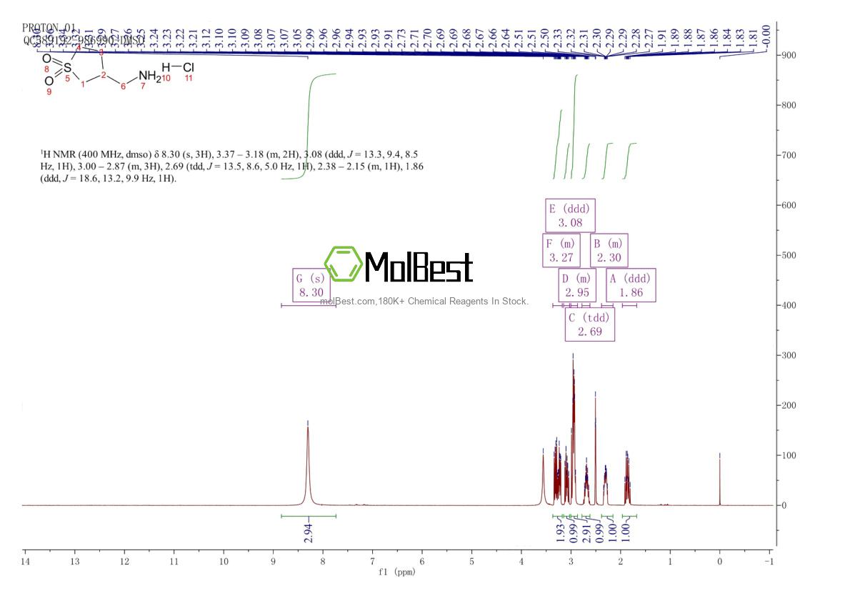 Spektrum pengujian sampel fisik (NMR) 3193-51-9