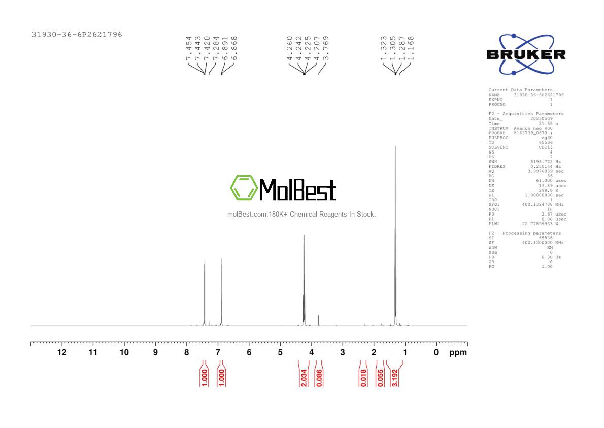 Physical sample testing spectrum (NMR) of 31930-36-6