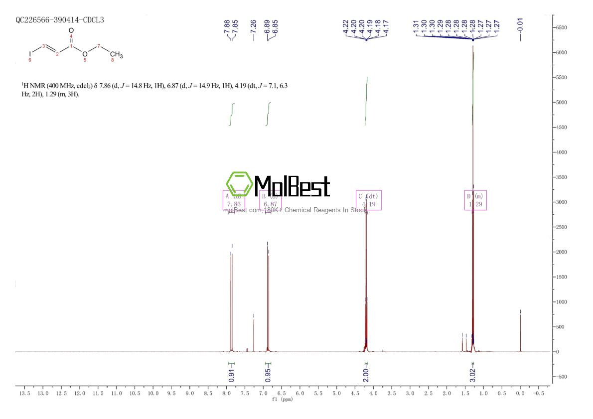 Spektrum pengujian sampel fisik (NMR) 31930-37-7