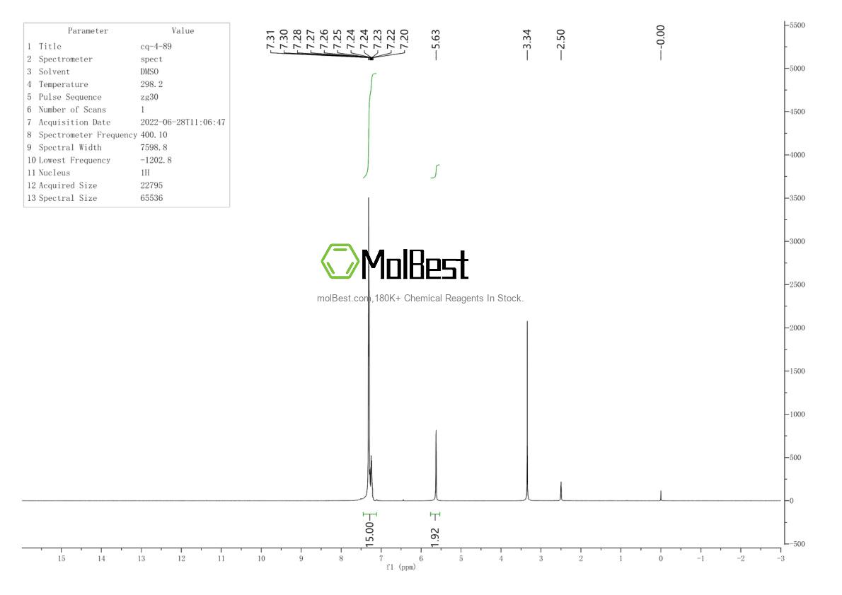 Physical sample testing spectrum (NMR) of 31938-11-1