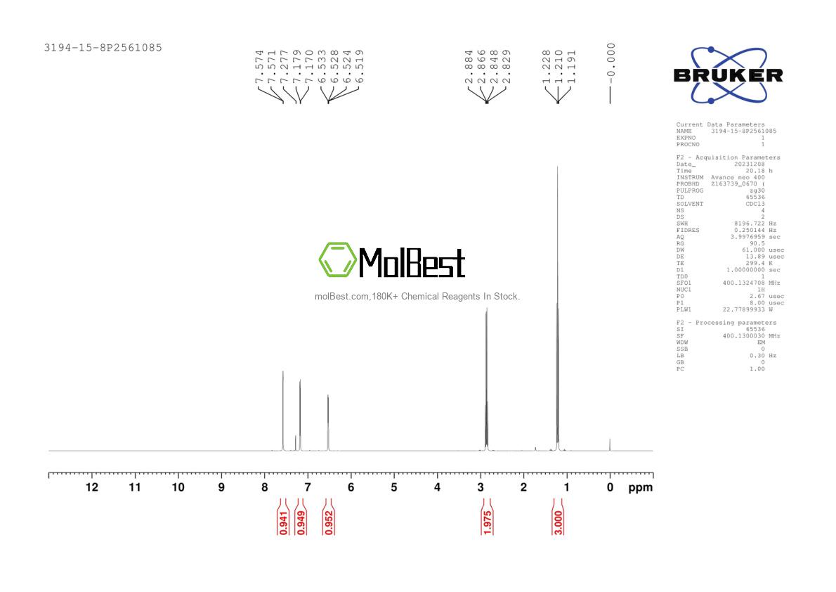 Physical sample testing spectrum (NMR) of 3194-15-8