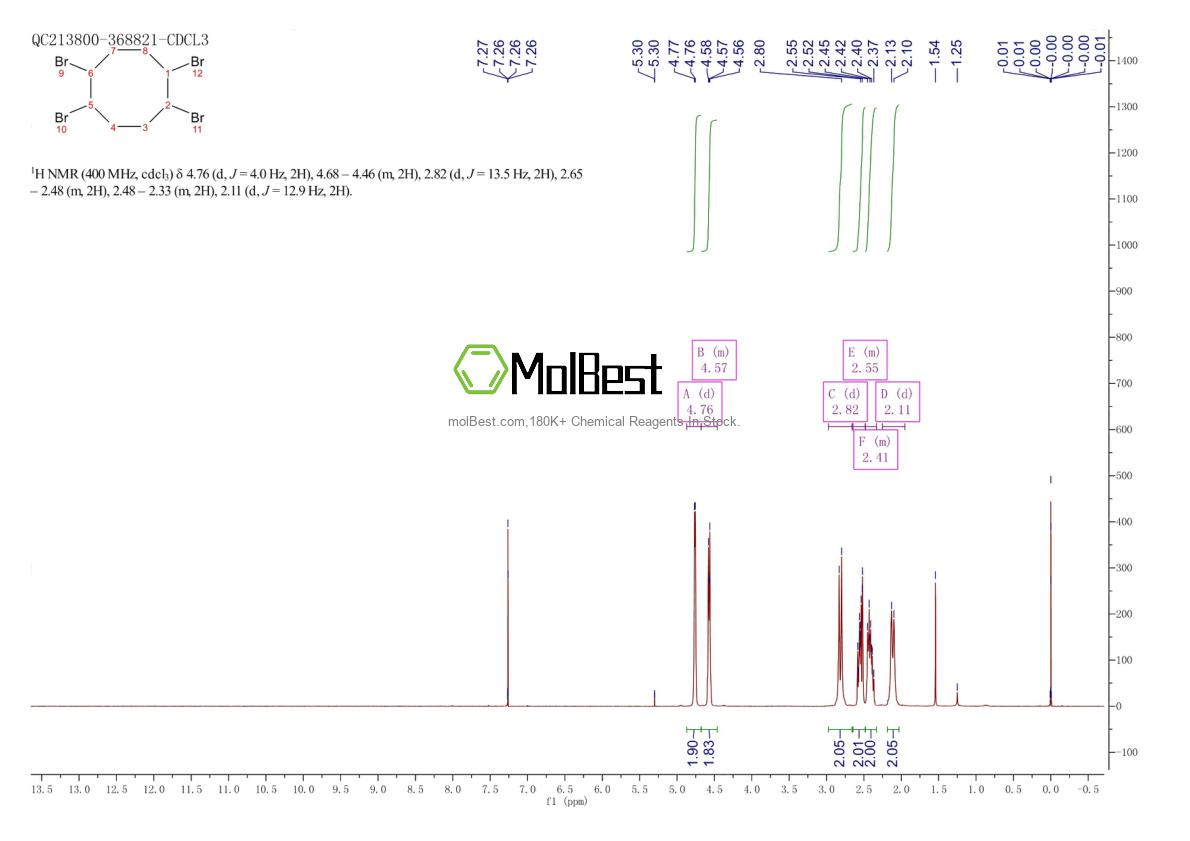 Espectro de teste de amostra física (NMR) de 3194-57-8