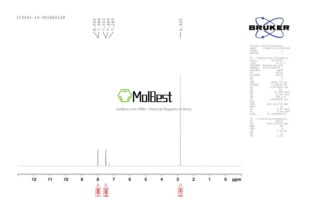 Physical sample testing spectrum (NMR) of 319442-16-5
