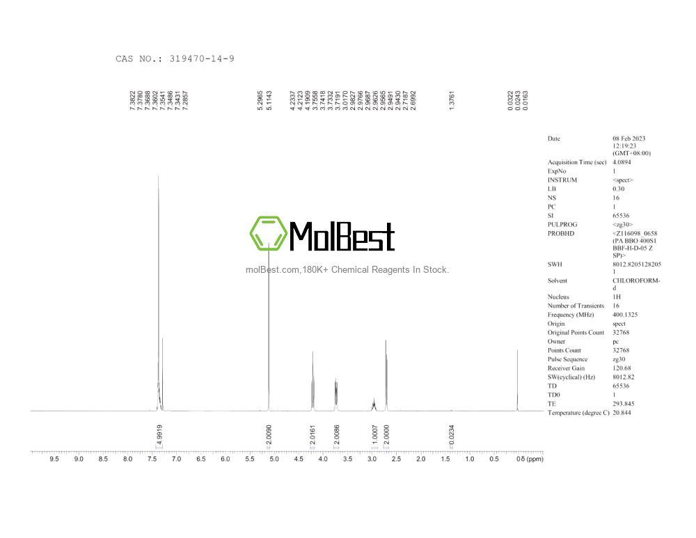 Espectro de teste de amostra física (NMR) de 319470-14-9