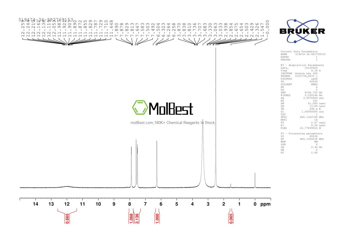 Physical sample testing spectrum (NMR) of 319474-34-5