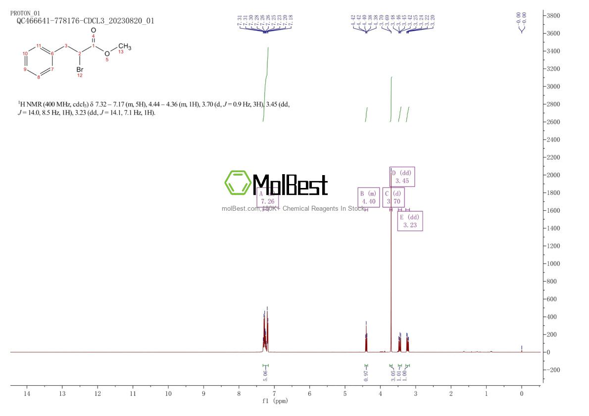 Спектр анализа физического образца (ЯМР) для 3196-22-3