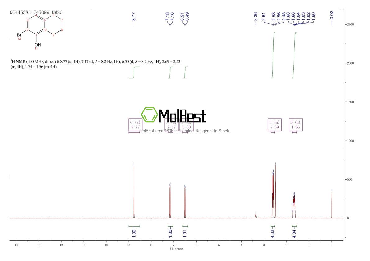Espectro de teste de amostra física (NMR) de 319924-91-9