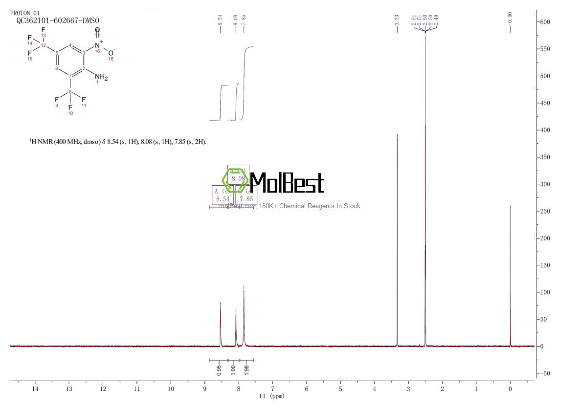 Espectro de teste de amostra física (NMR) de 320-21-8