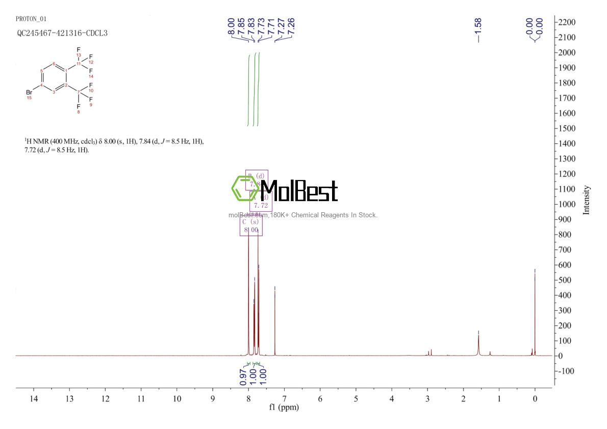 Espectro de teste de amostra física (NMR) de 320-29-6