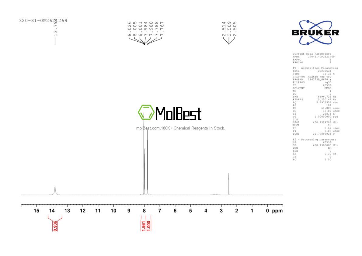 Physical sample testing spectrum (NMR) of 320-31-0