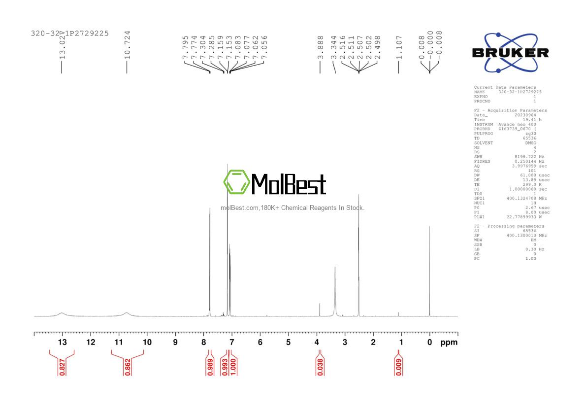 Espectro de teste de amostra física (NMR) de 320-32-1