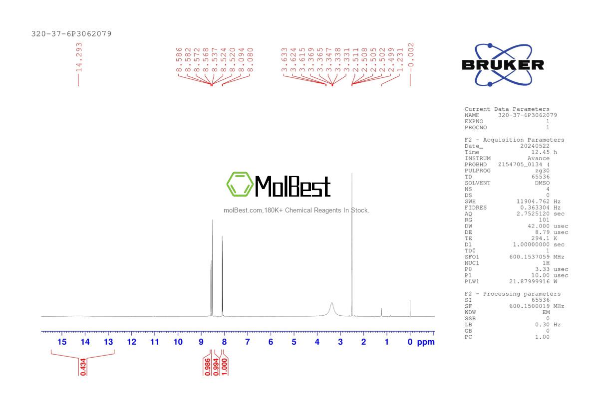 Physical sample testing spectrum (NMR) of 320-37-6