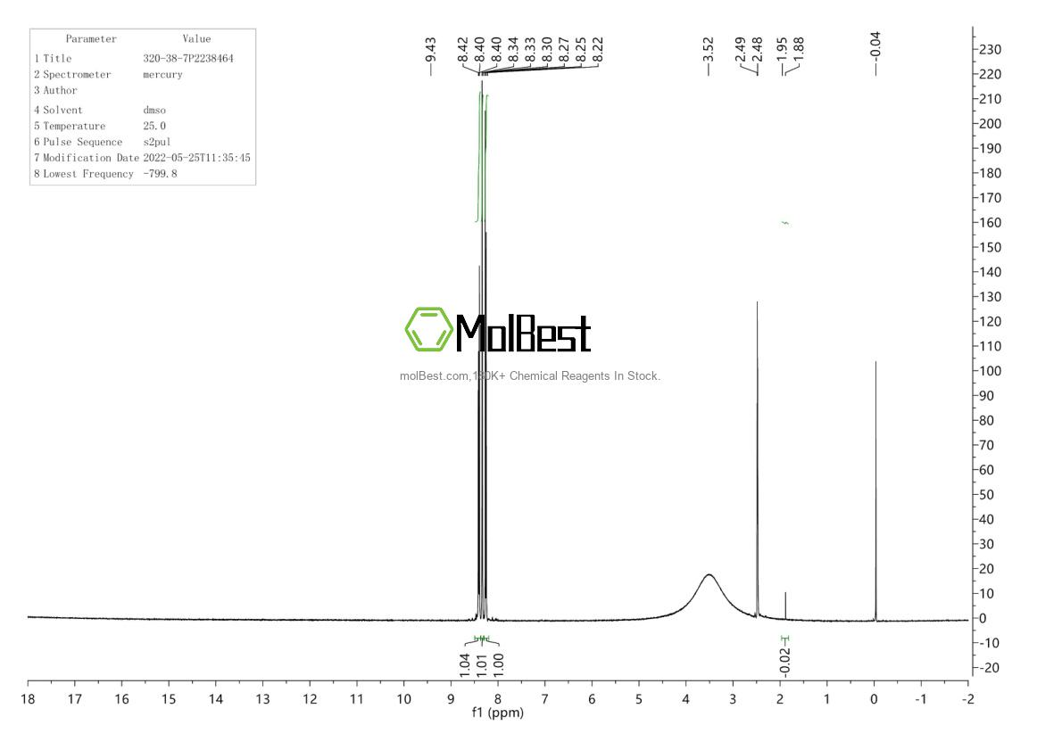Physical sample testing spectrum (NMR) of 320-38-7