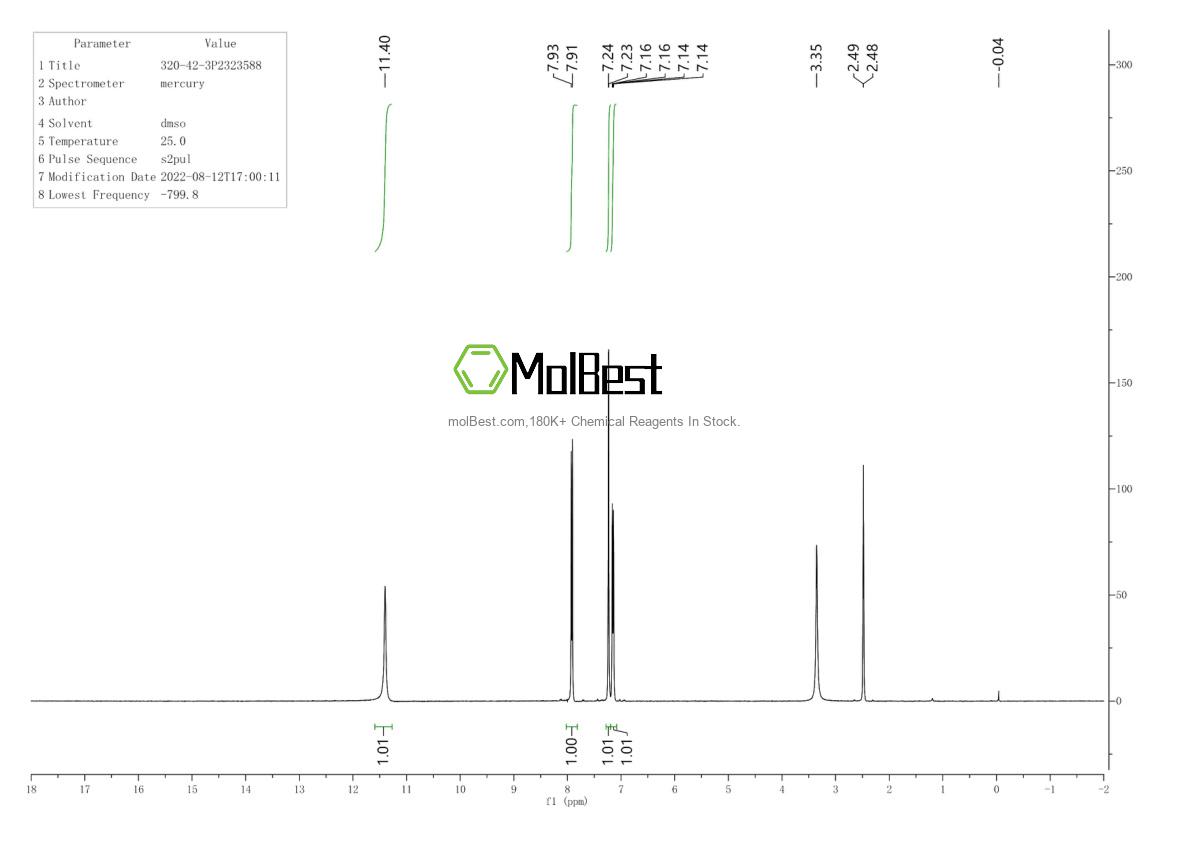 Spektrum pengujian sampel fisik (NMR) 320-42-3