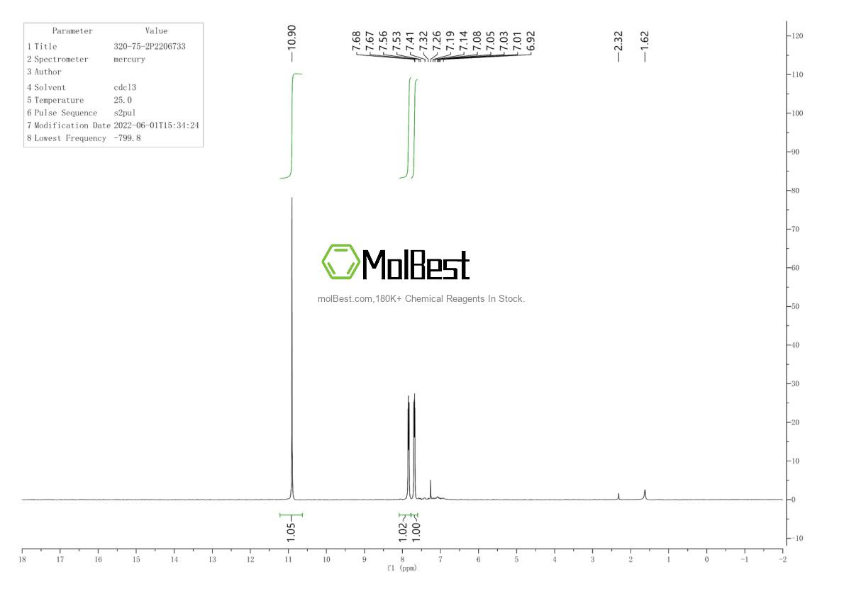 Spektrum pengujian sampel fisik (NMR) 320-75-2