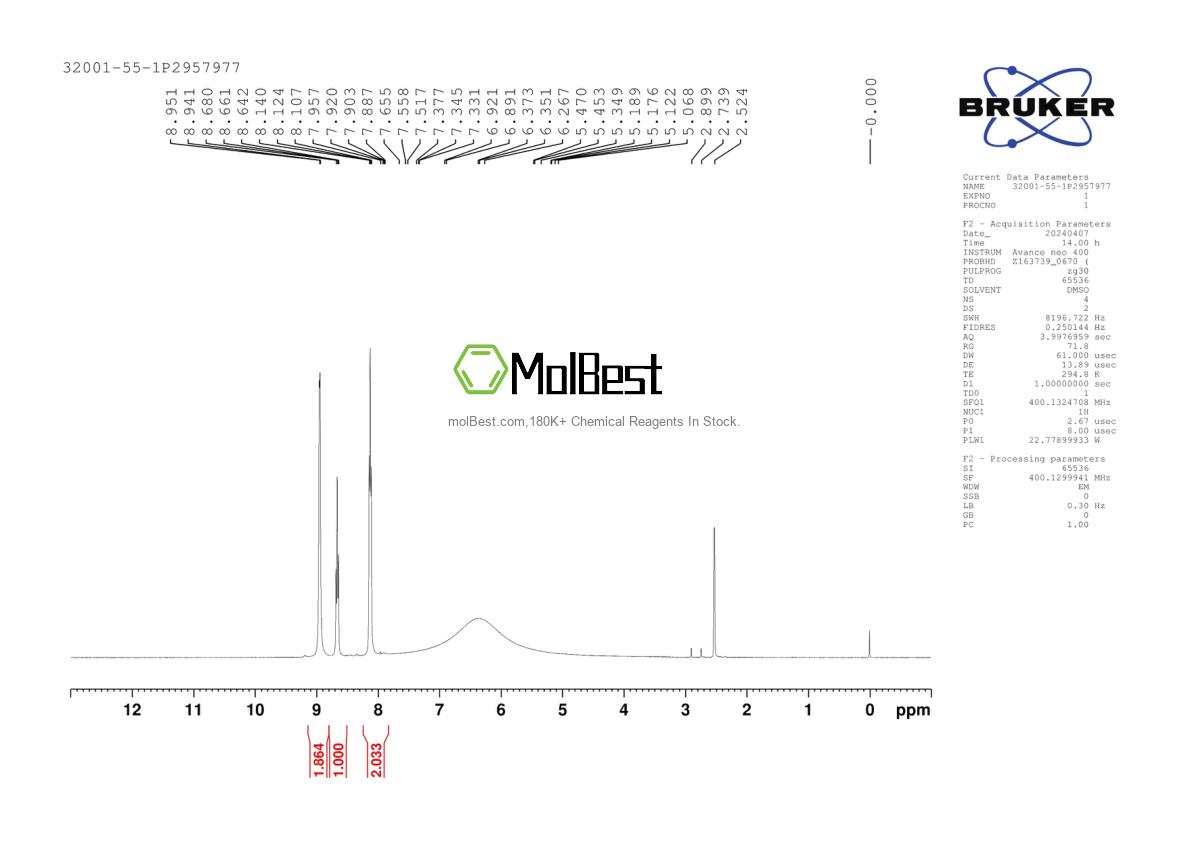 Physical sample testing spectrum (NMR) of 32001-55-1