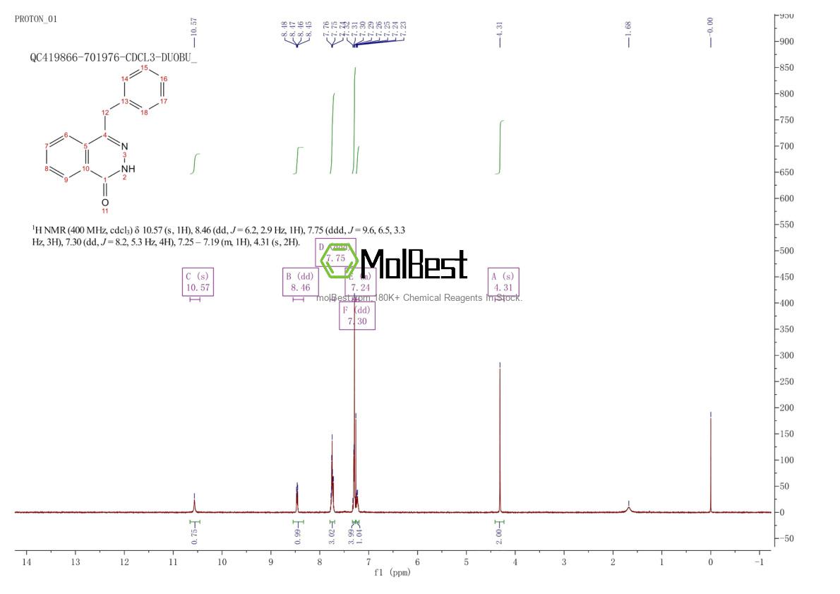 Physical sample testing spectrum (NMR) of 32003-14-8