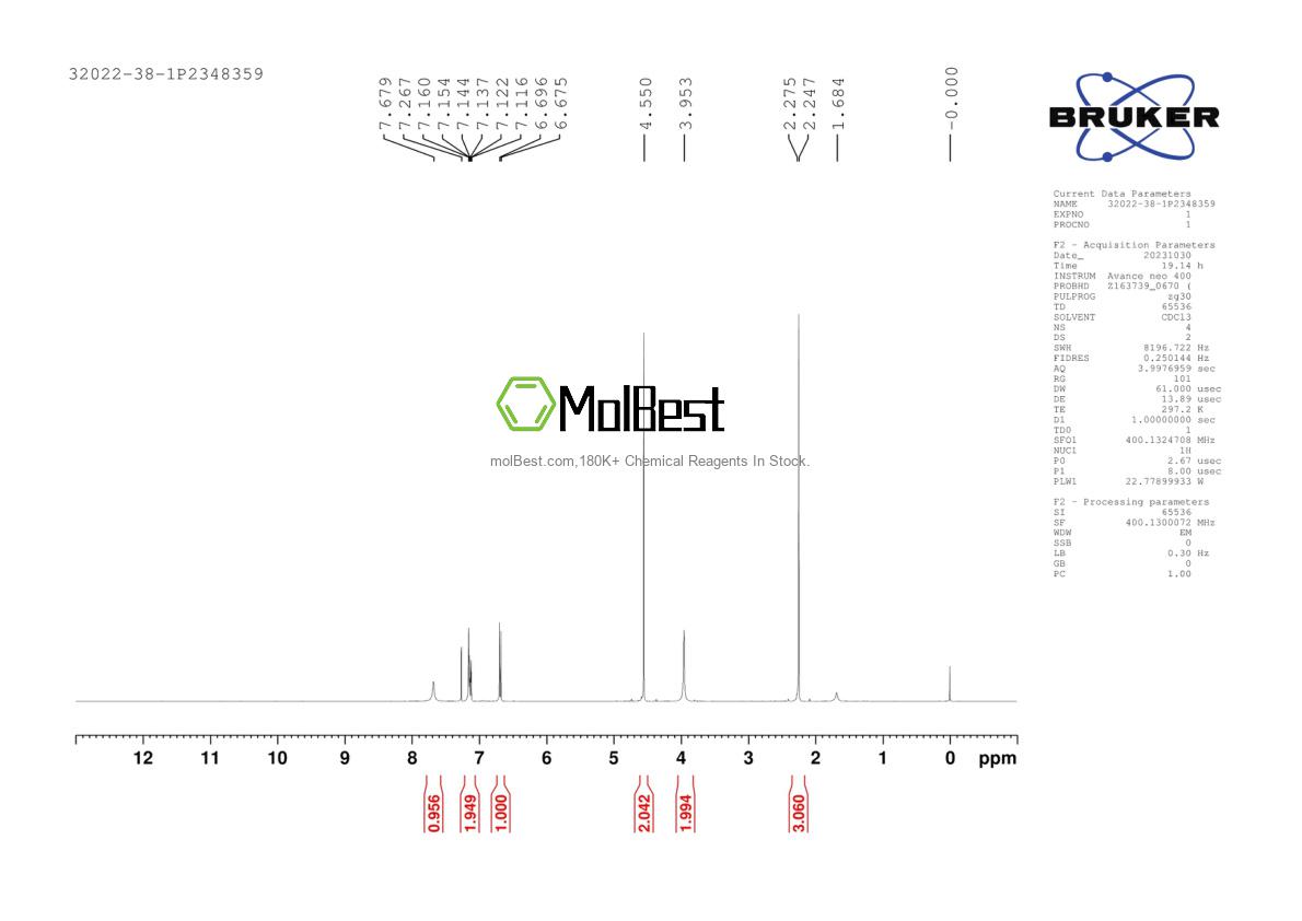 Spektrum pengujian sampel fisik (NMR) 32022-38-1
