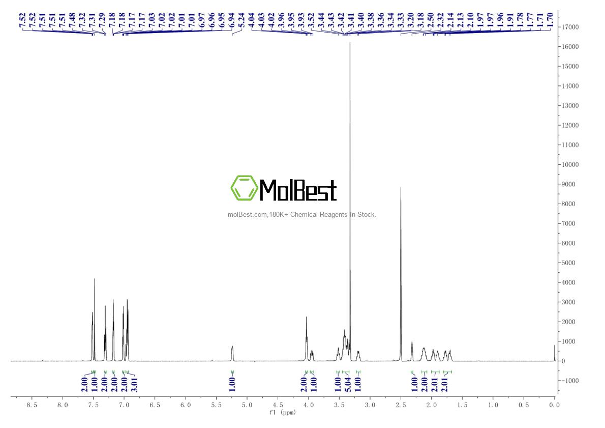 Physical sample testing spectrum (NMR) of 320345-99-1