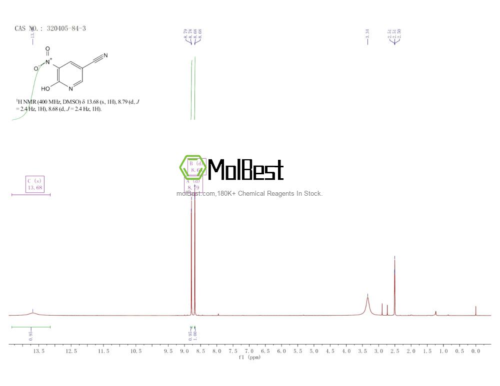 Spektrum pengujian sampel fisik (NMR) 320405-84-3