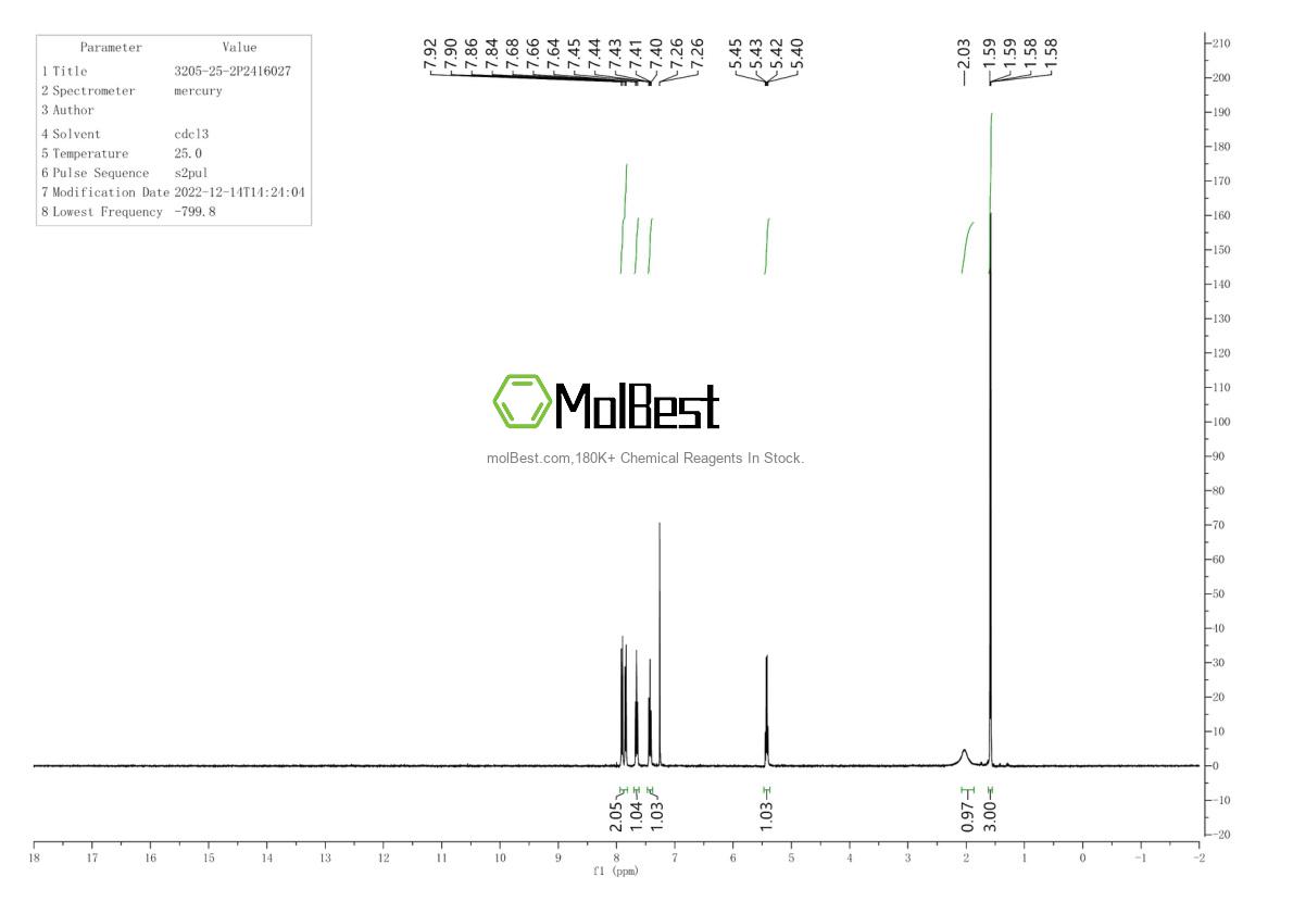 Physical sample testing spectrum (NMR) of 3205-25-2