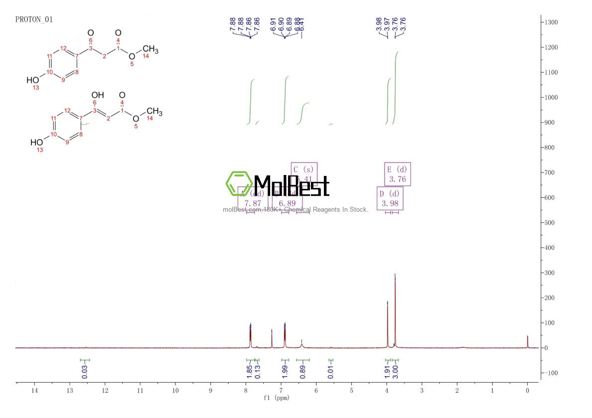 Physical sample testing spectrum (NMR) of 32066-29-8