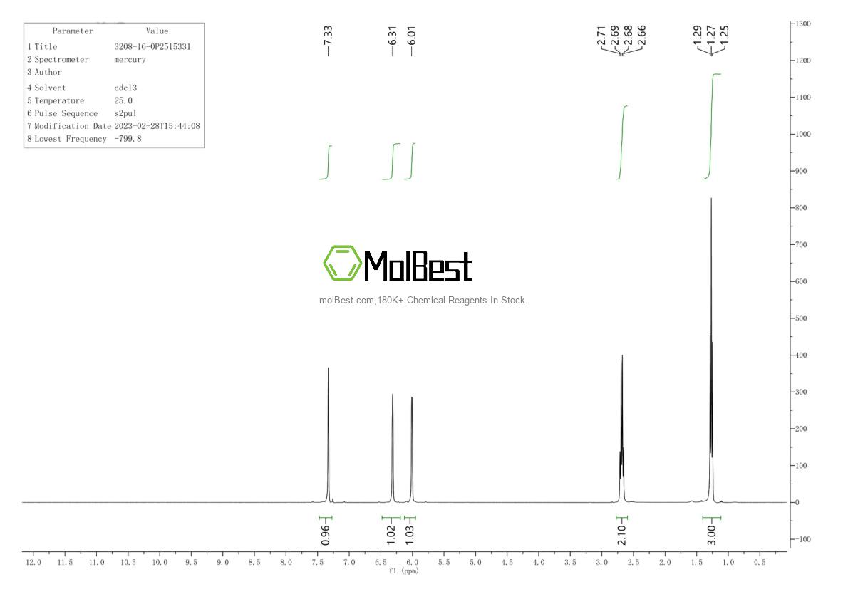 Physical sample testing spectrum (NMR) of 3208-16-0