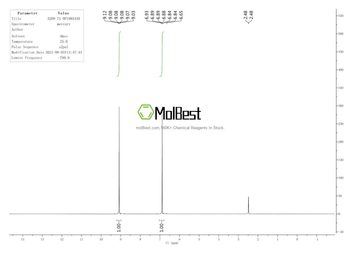 Physical sample testing spectrum (NMR) of 3209-71-0