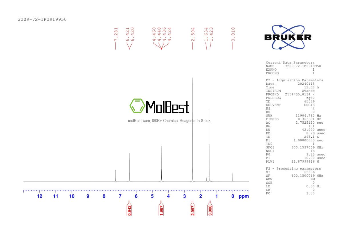 Physical sample testing spectrum (NMR) of 3209-72-1