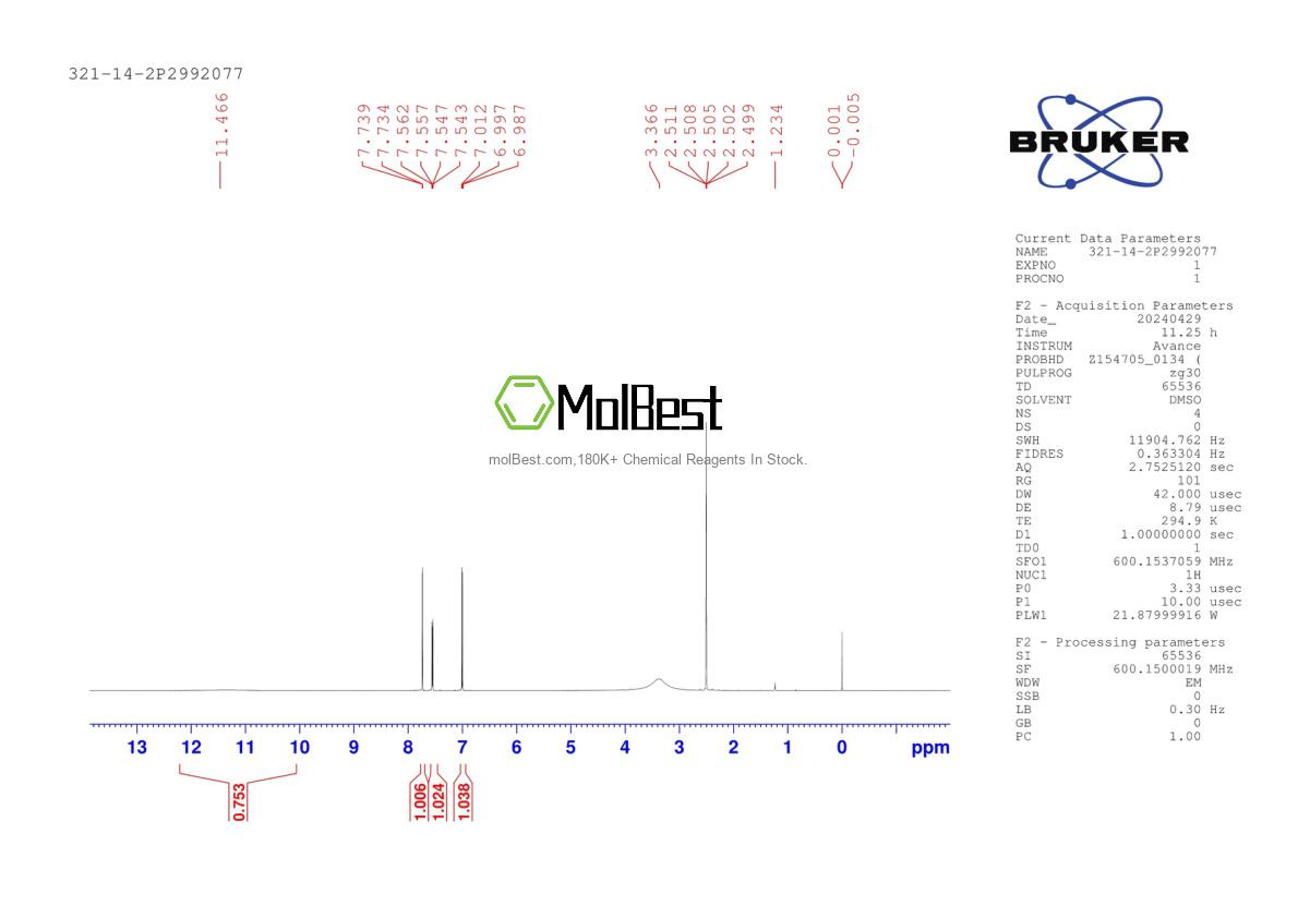 Physical sample testing spectrum (NMR) of 321-14-2