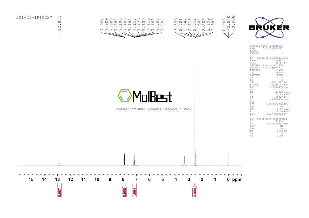 Physical sample testing spectrum (NMR) of 321-21-1