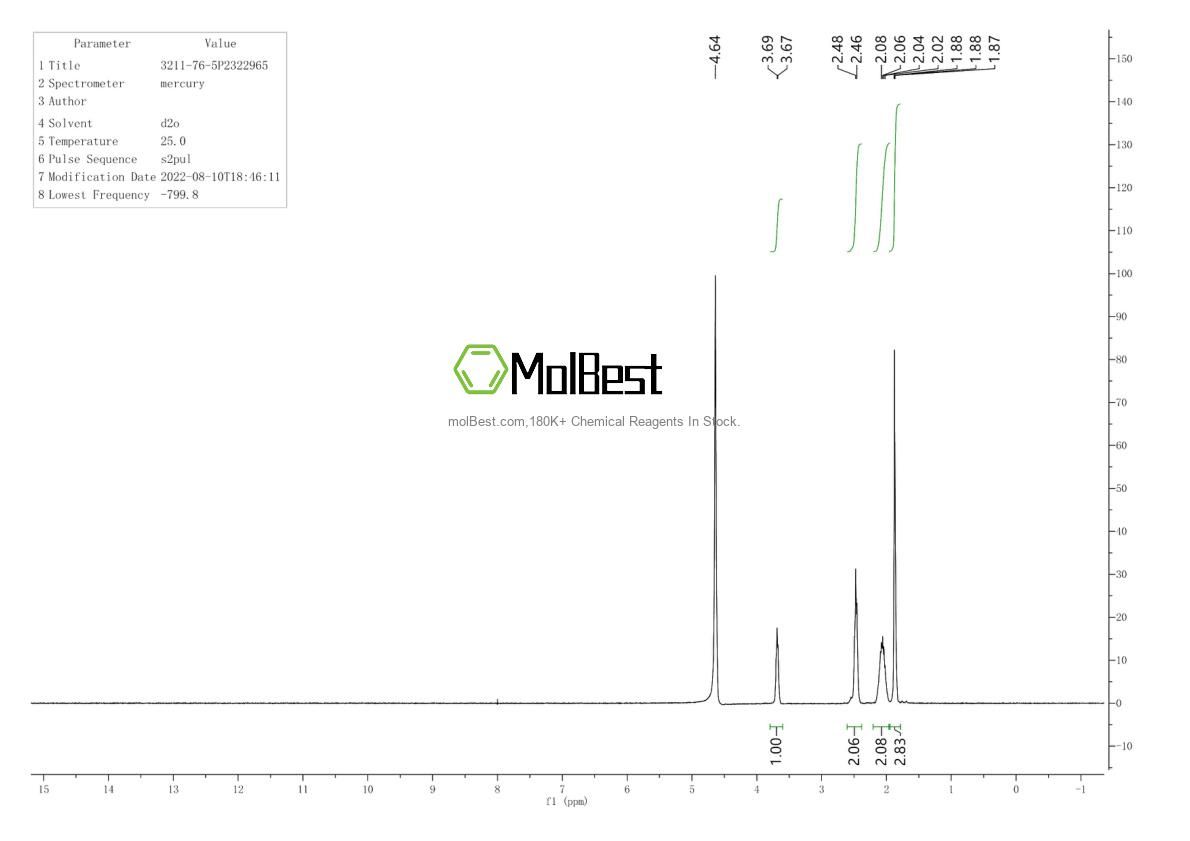 Physical sample testing spectrum (NMR) of 3211-76-5