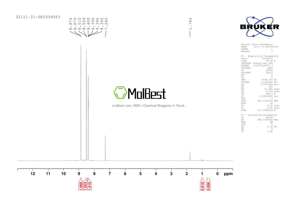Physical sample testing spectrum (NMR) of 32111-21-0