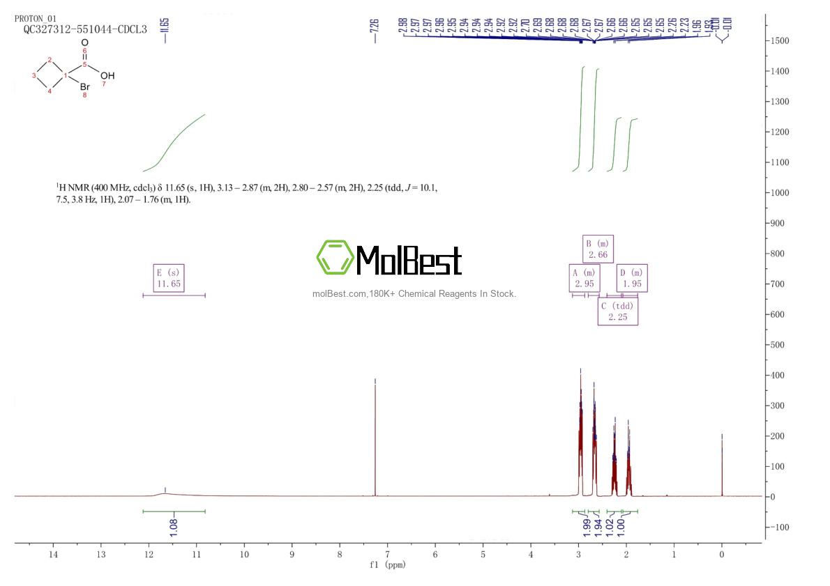 Physical sample testing spectrum (NMR) of 32122-23-9