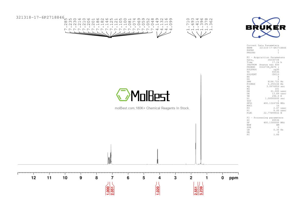 Spektrum pengujian sampel fisik (NMR) 321318-17-6