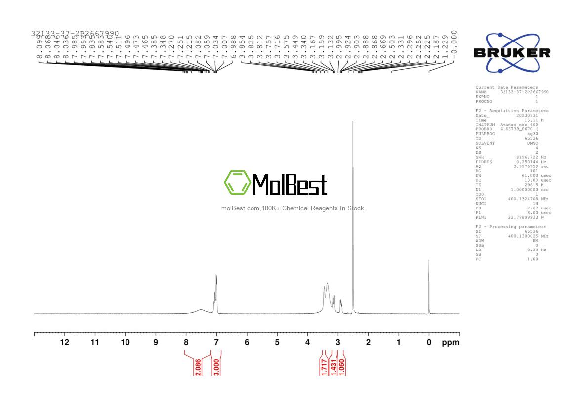 Physical sample testing spectrum (NMR) of 32133-37-2