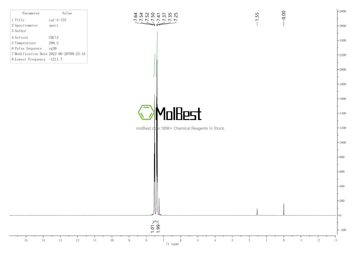 Physical sample testing spectrum (NMR) of 32137-20-5