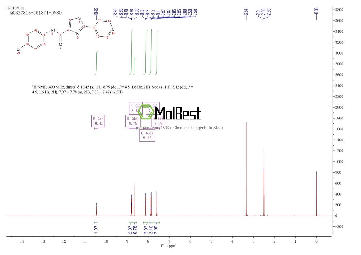 Spektrum pengujian sampel fisik (NMR) 321430-00-6