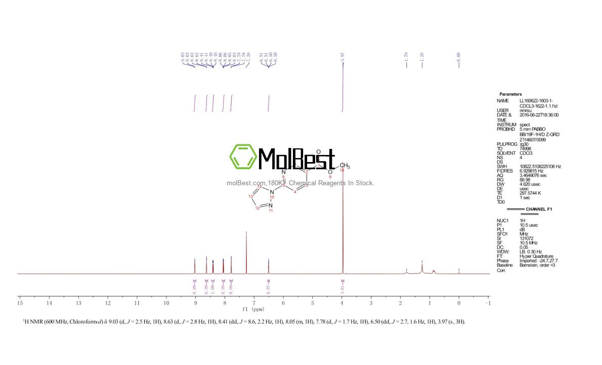 Phổ kiểm tra mẫu thực (NMR) của 321533-62-4