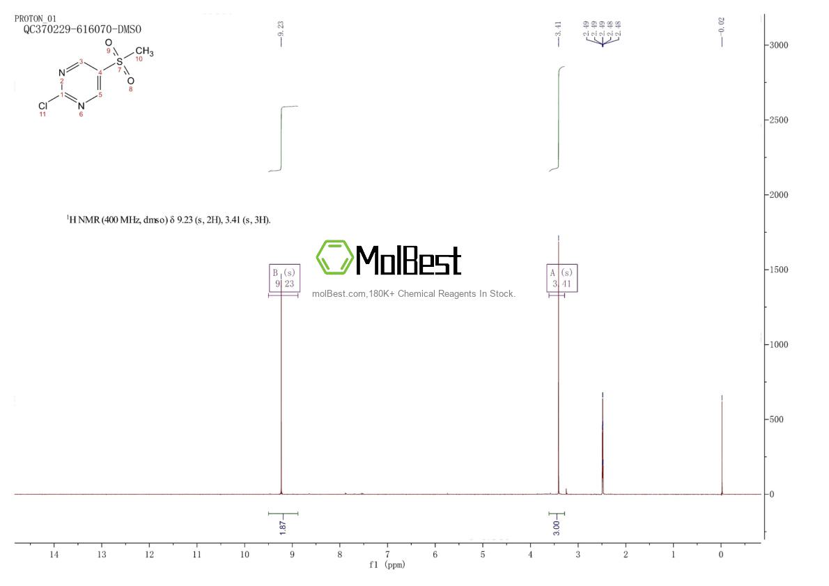 Spektrum pengujian sampel fisik (NMR) 321565-33-7