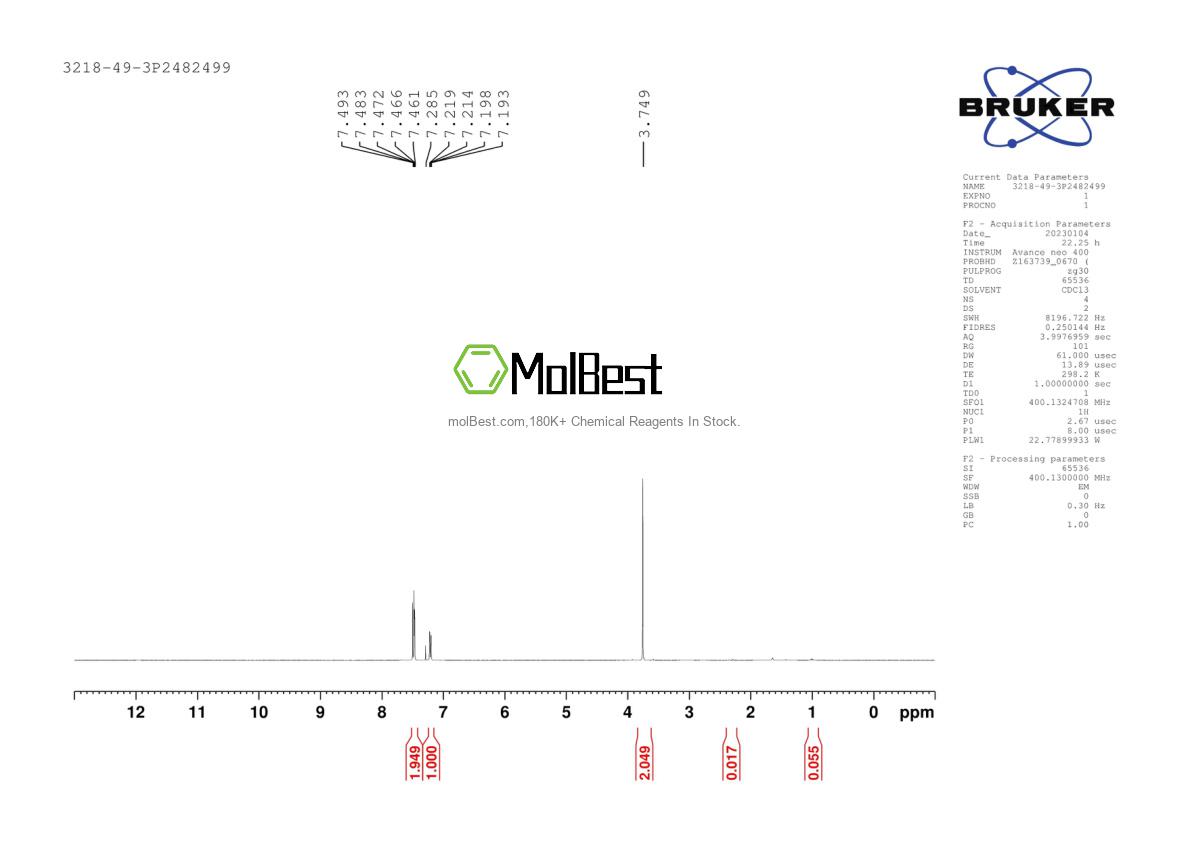Physical sample testing spectrum (NMR) of 3218-49-3