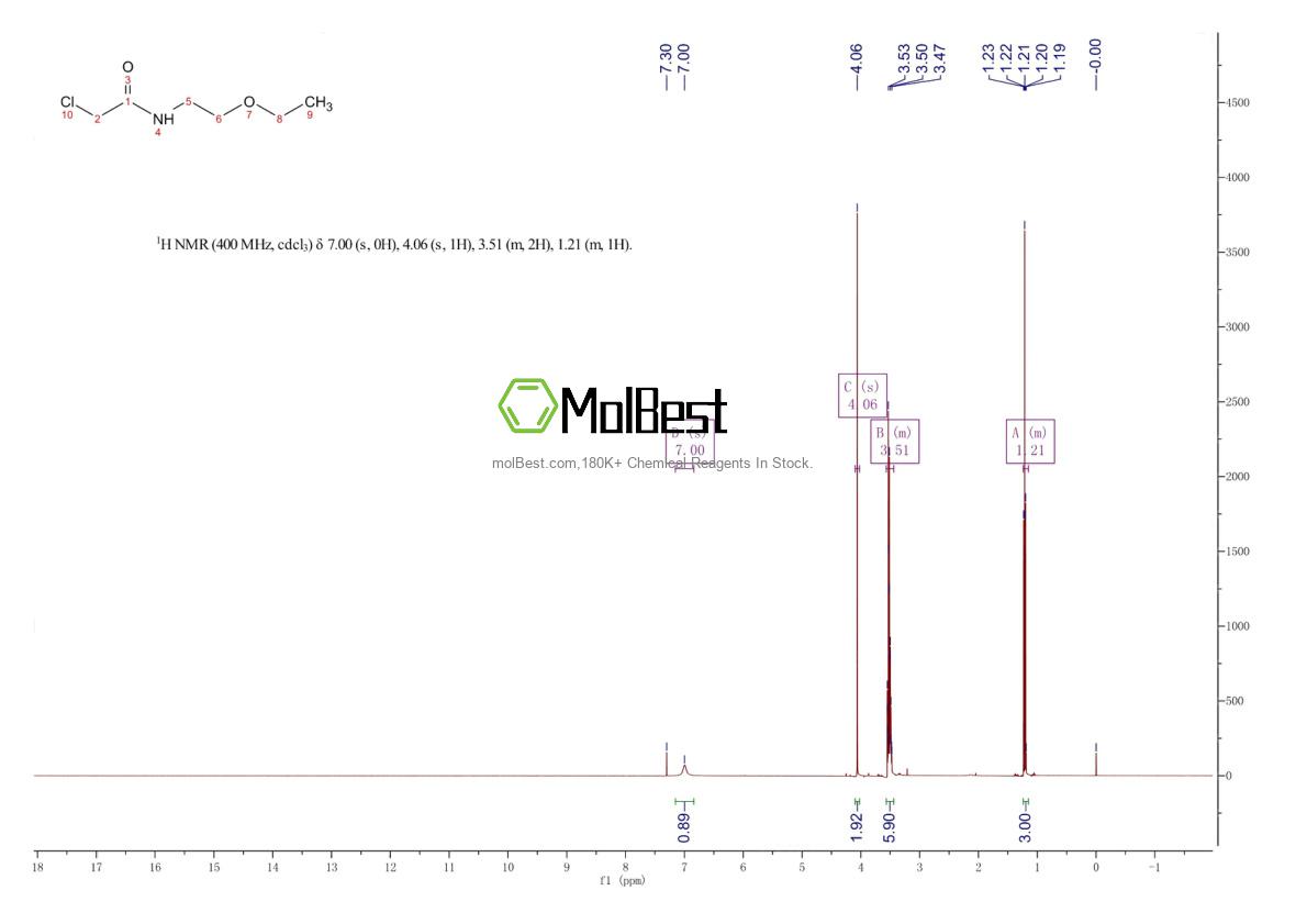 Espectro de teste de amostra física (NMR) de 321861-48-7
