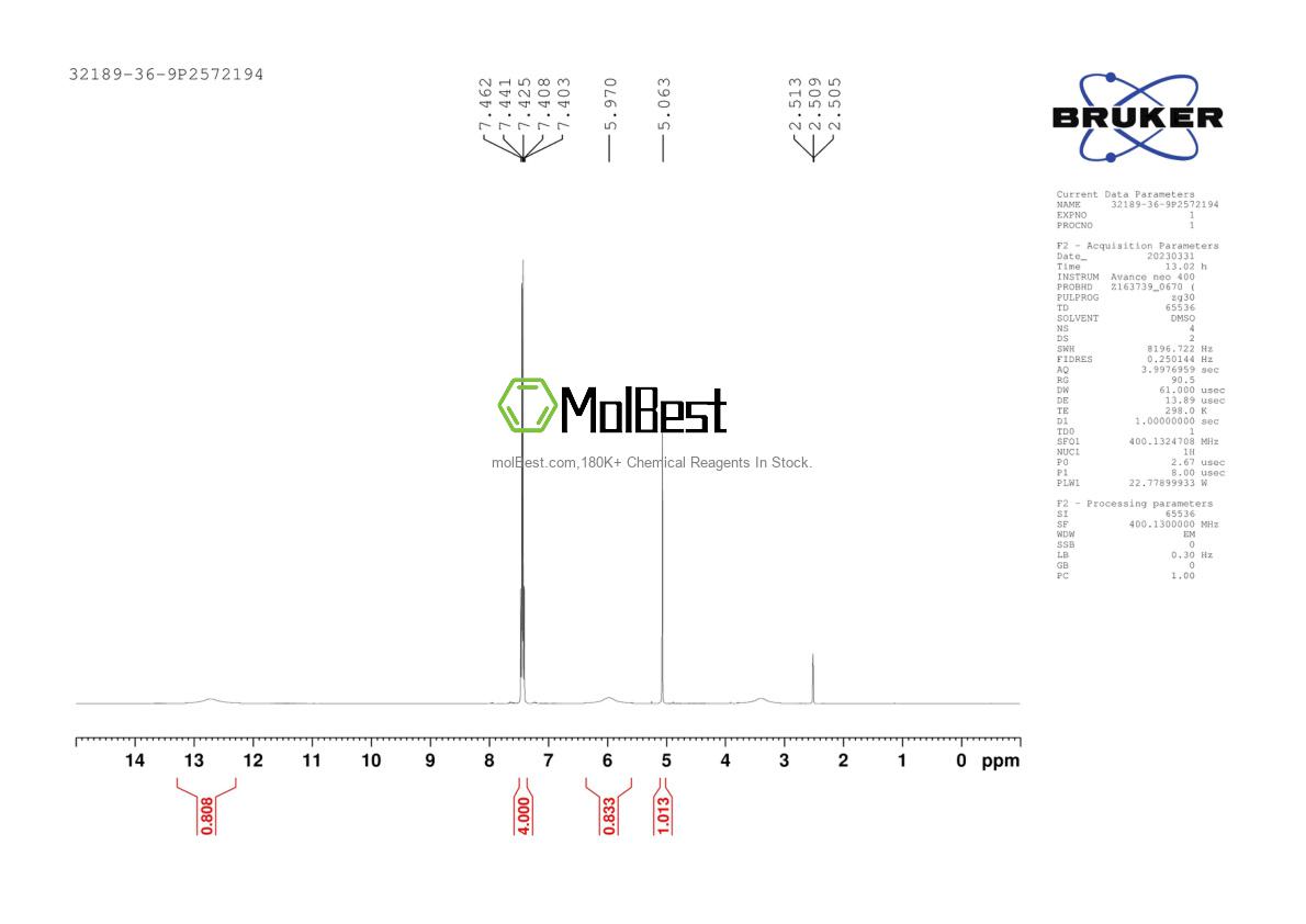 Physical sample testing spectrum (NMR) of 32189-36-9