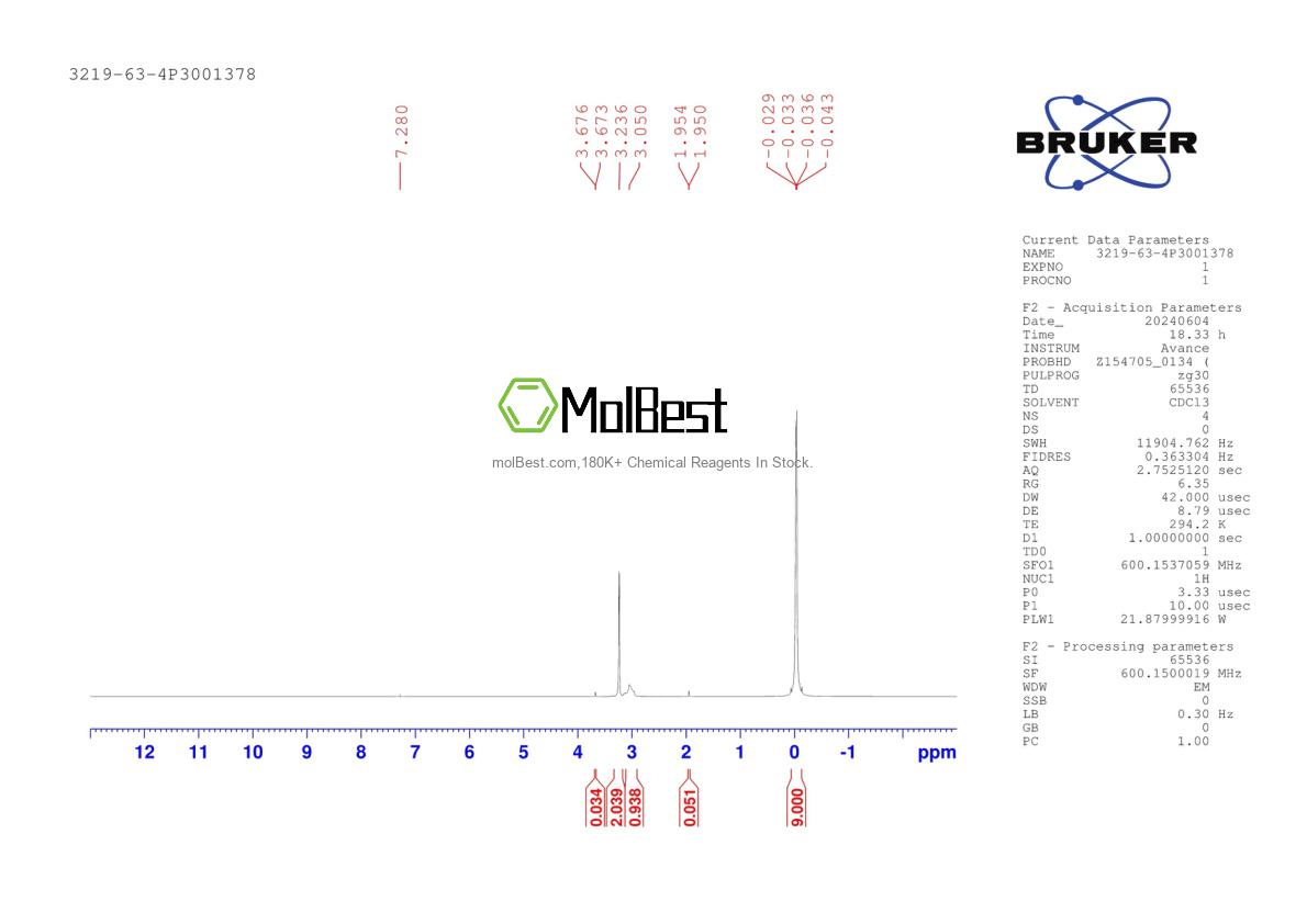 Physical sample testing spectrum (NMR) of 3219-63-4